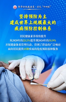 極不平凡的五年！人民群眾健康水平持續改善